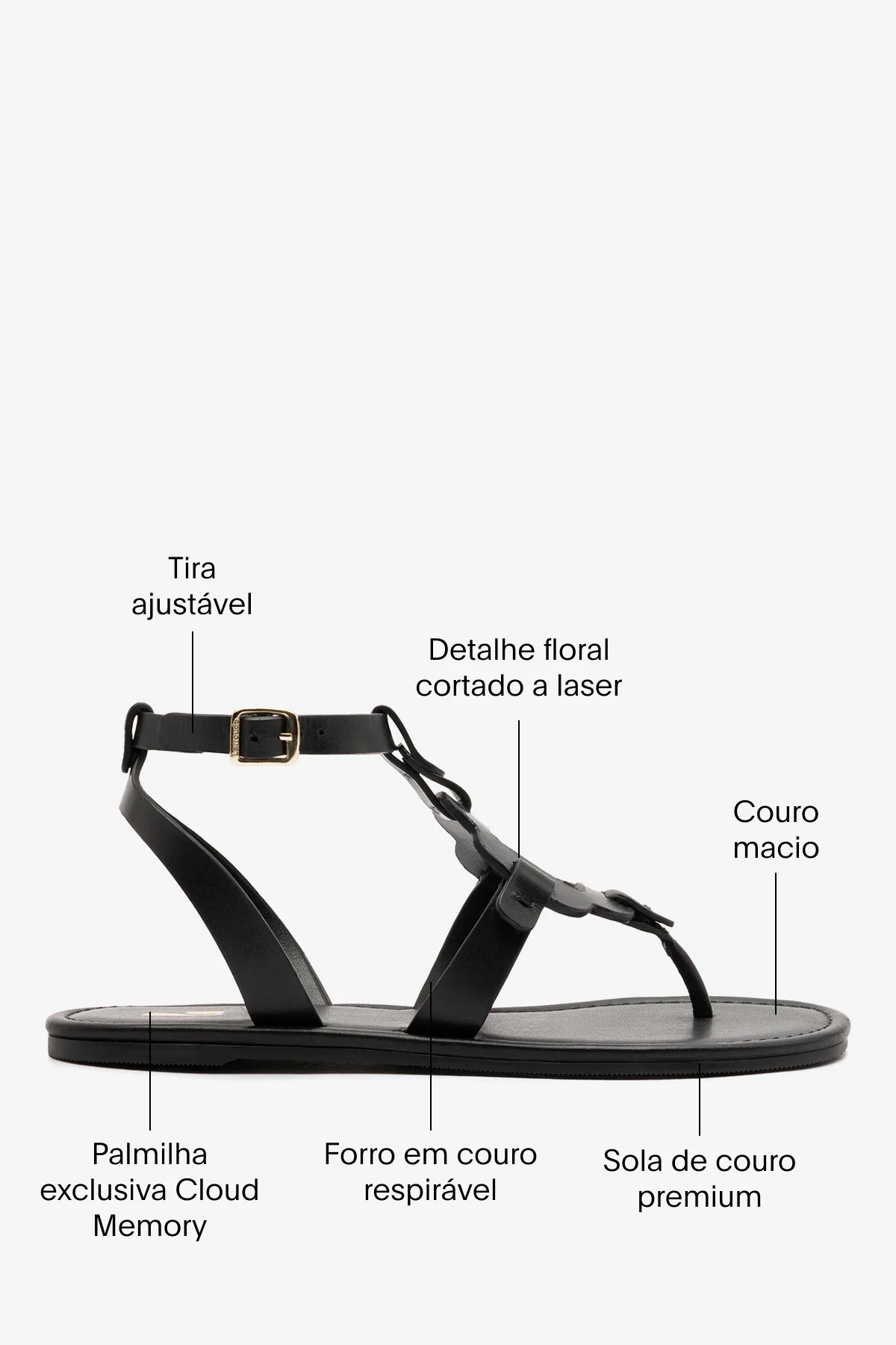 Sandália Flat Margherita Couro Preto - Image 5