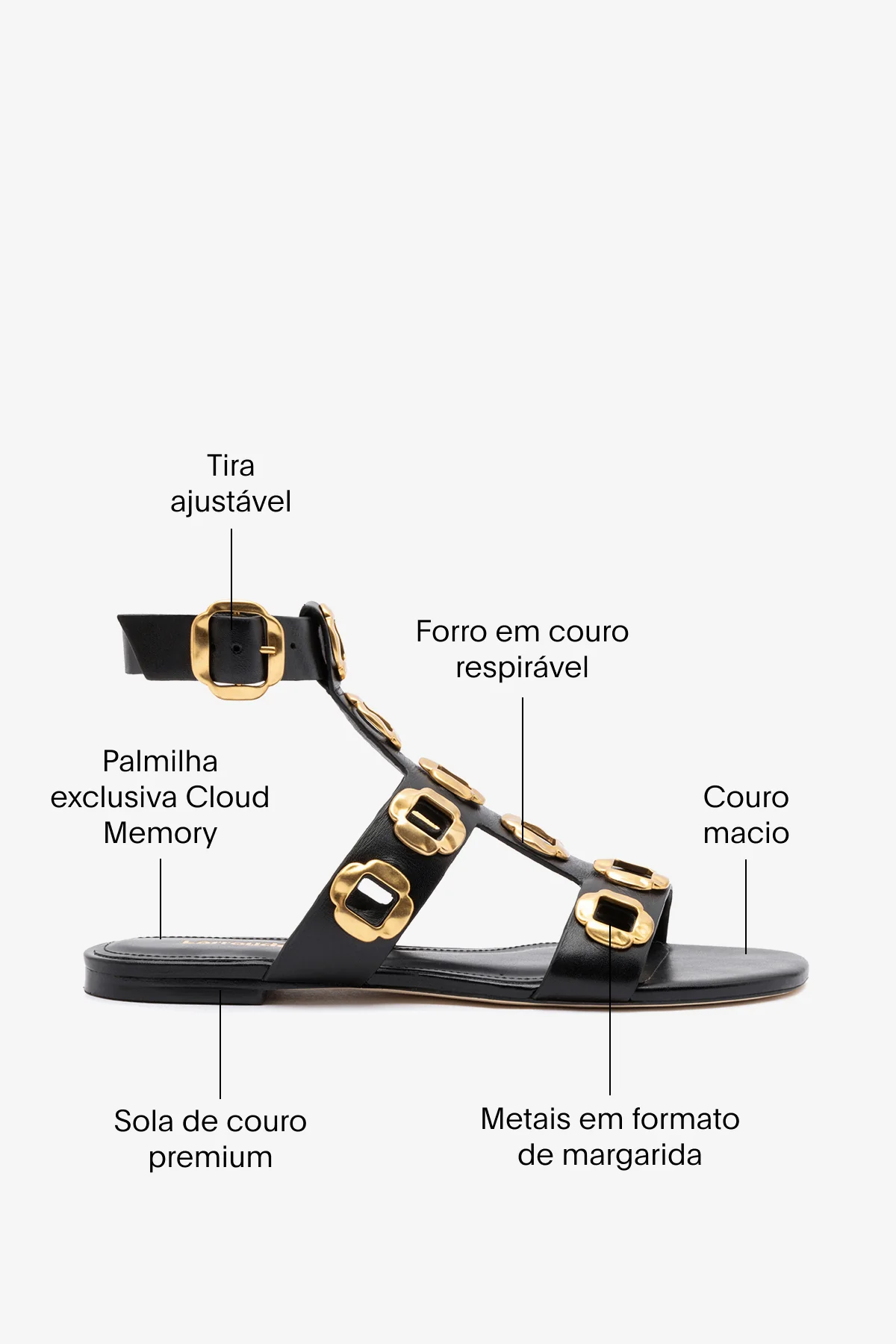 Sandália Gladiadora Flat Milan Couro Preto - Image 5