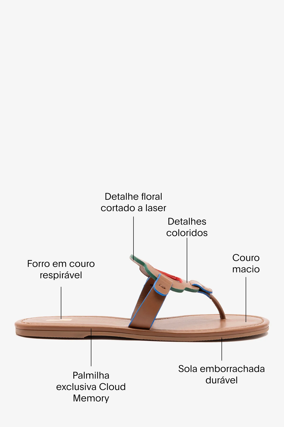Sandália Flat Margherita Couro Caramelo - Image 5
