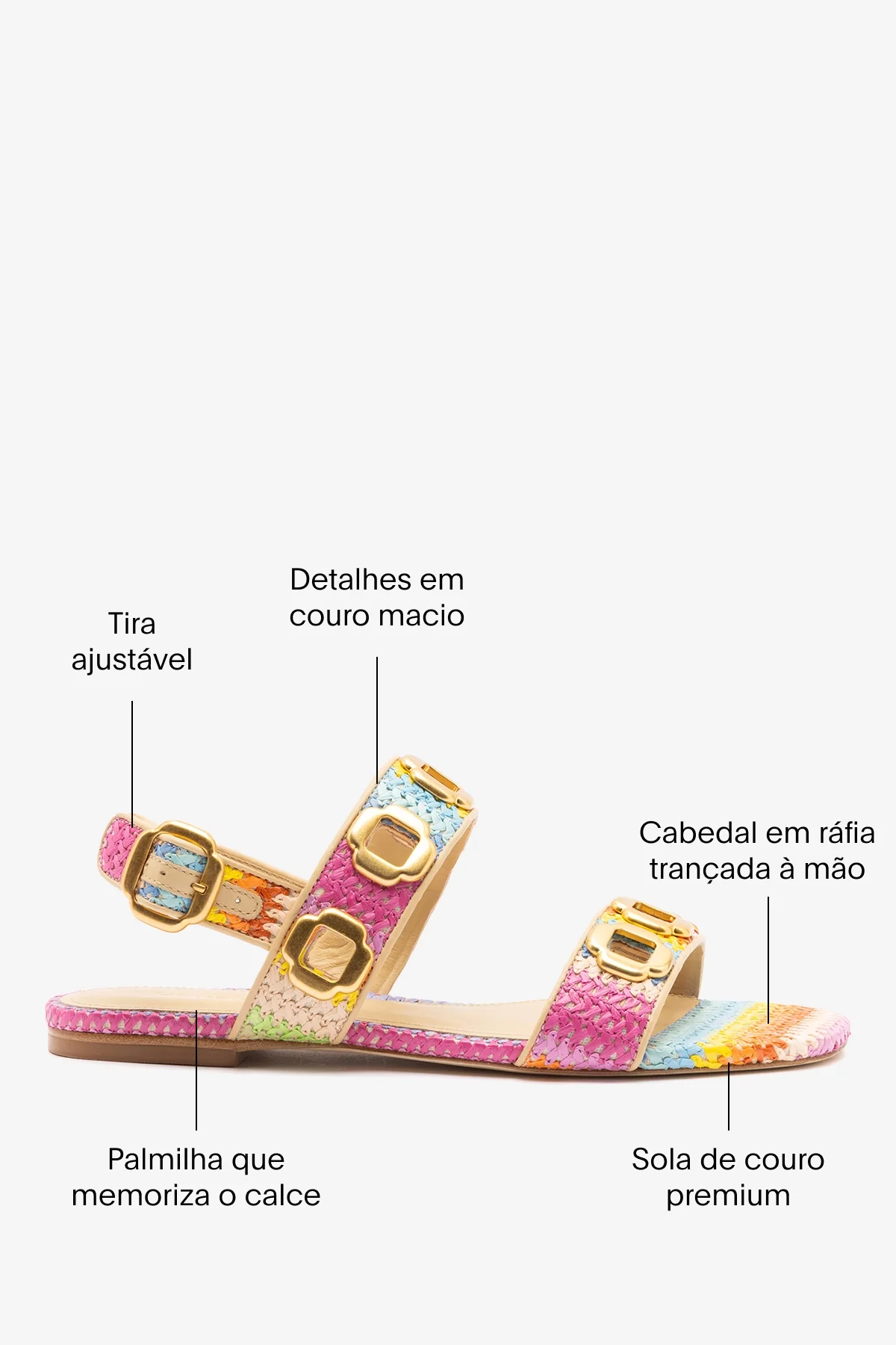 Sandália Flat Milan Ráfia Multicor - Image 5